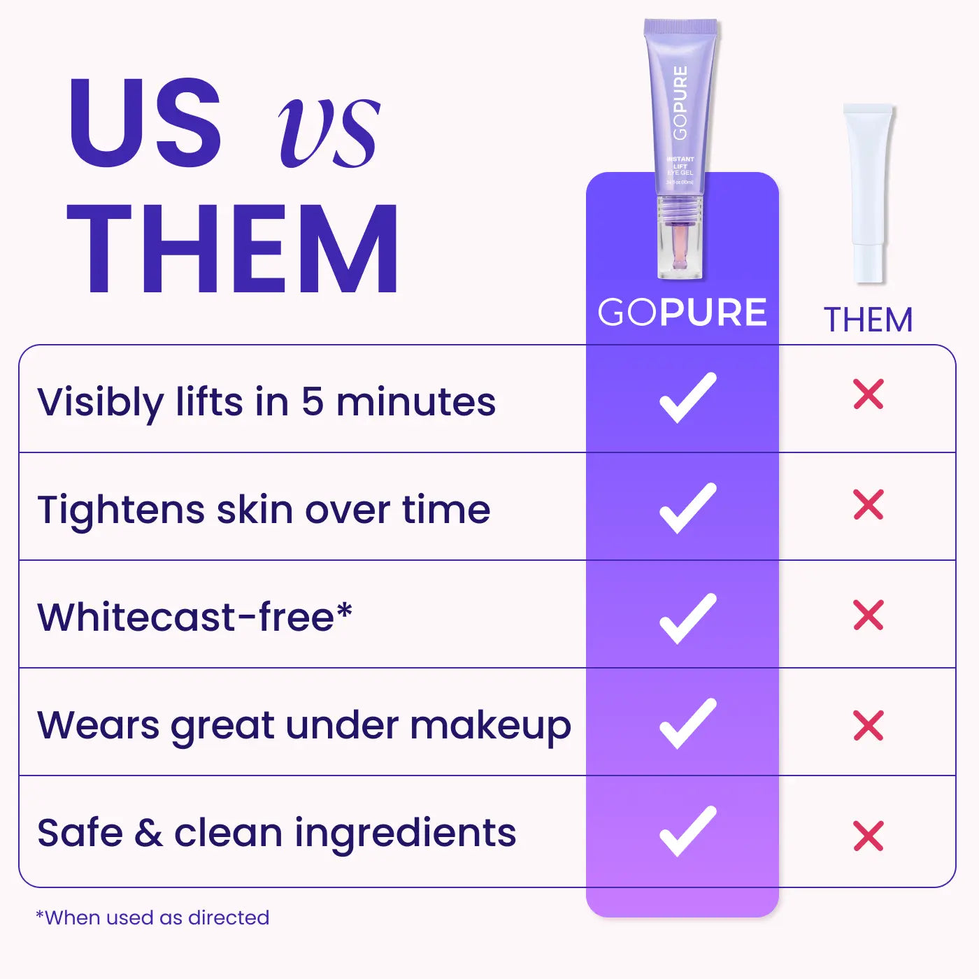 💎Mother's Birthday Gift💓-Erase Eye Bags in Minutes — Look Refreshed Instantly