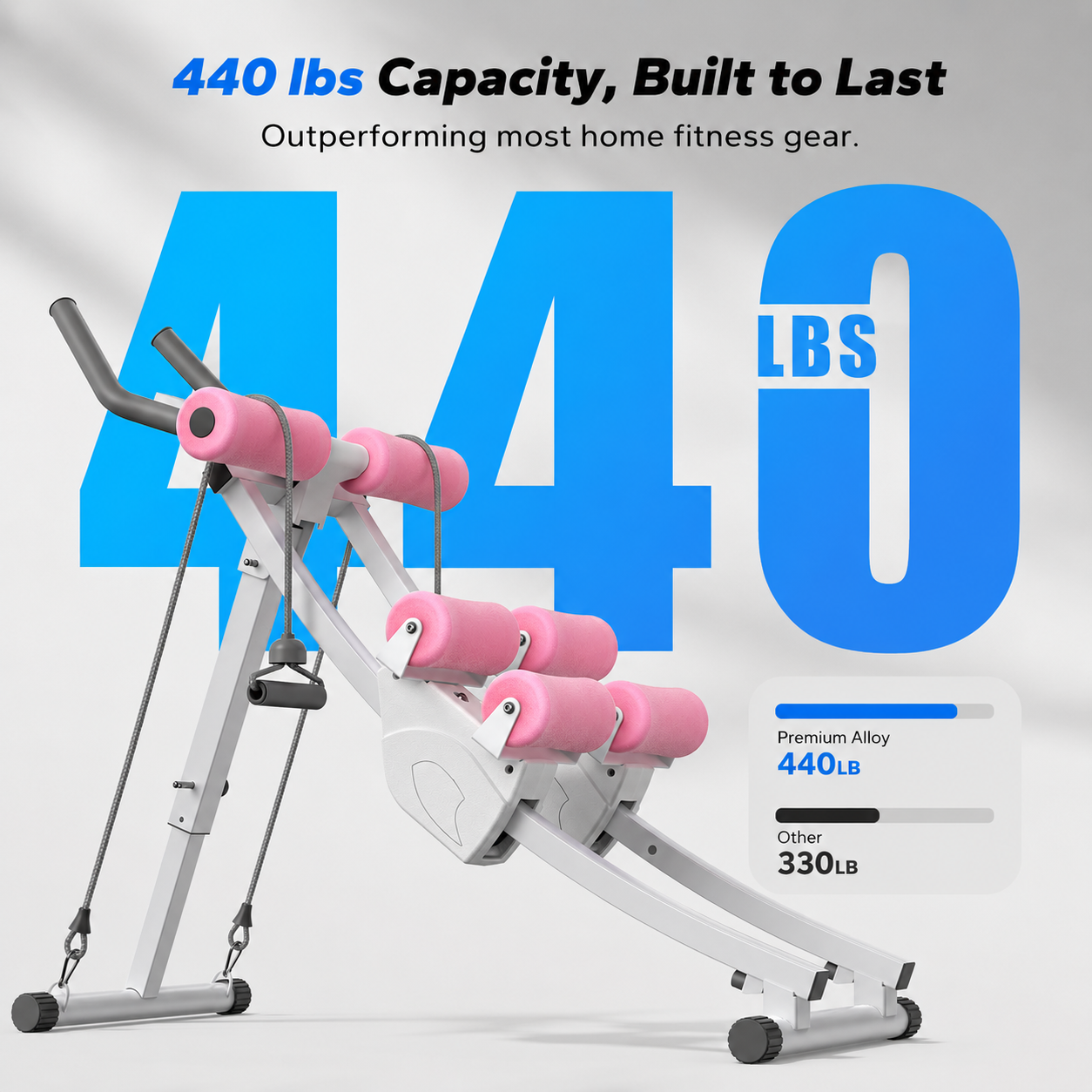 ✨LAST DAY SALE 50% OFF⚡Dual Track Single Track Ab Trainer with LCD Monitor, 440lbs Weight Capacity